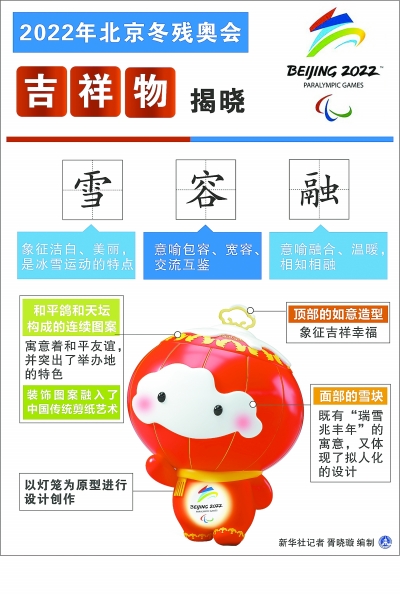   北京冬残奥会吉祥物“雪容融”